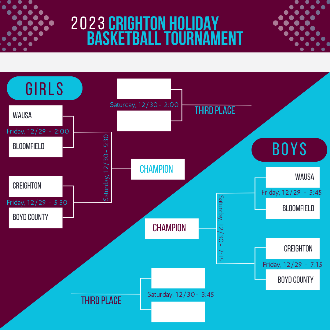 Boyd County Schools 2023 Creighton Holiday Basketball Tournament Bracket